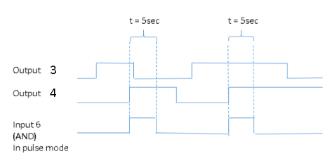 image-20230629-170854.png
