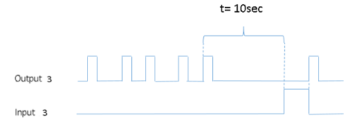 image-20230629-171020.png