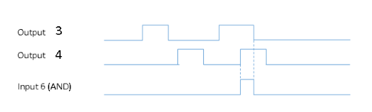image-20230629-170744.png