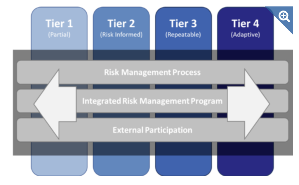 Screenshot 2023-04-13 at 11.28.50.png