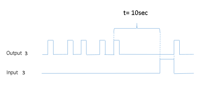 image-20230629-171738.png