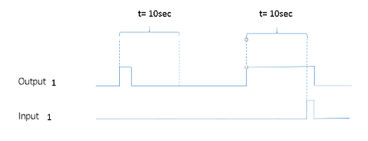 image-20230629-171012.png