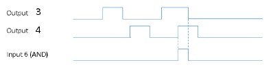 image-20230621-073211.png