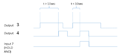 image-20230621-073221.png