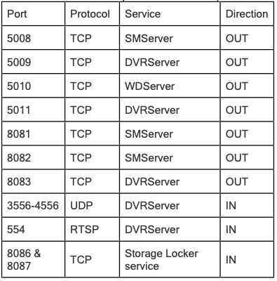 Screenshot 2023-04-04 at 17.17.43.png