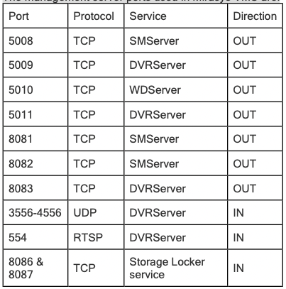 Screenshot 2023-04-05 at 10.29.37.png