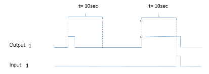 image-20230621-073600.png