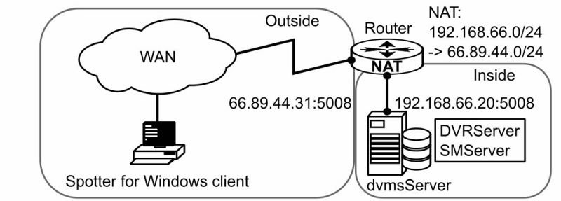 image-20230629-164746.png