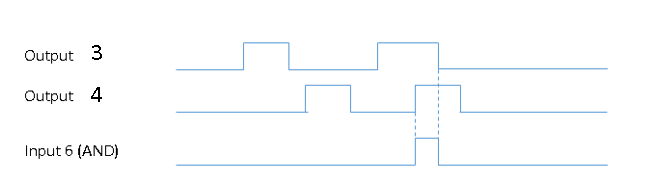 image-20230629-171549.png