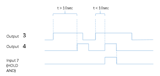 image-20230629-170752.png