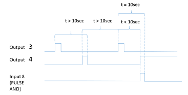 image-20230621-073233.png