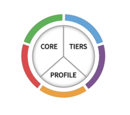 Screenshot 2023-04-13 at 11.21.19.png