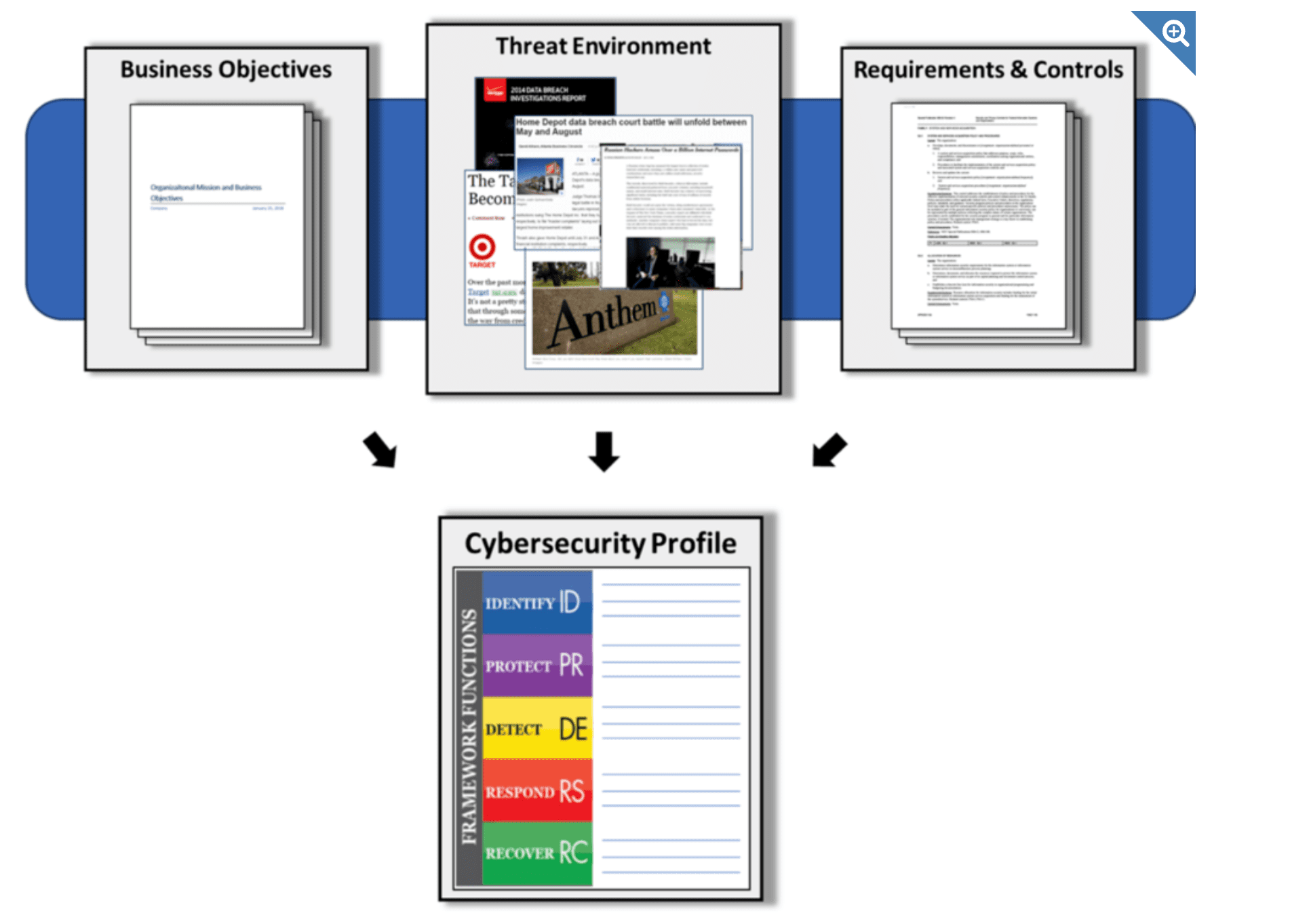 Screenshot 2023-04-13 at 11.35.18.png