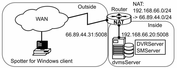 image-20230629-115016.png