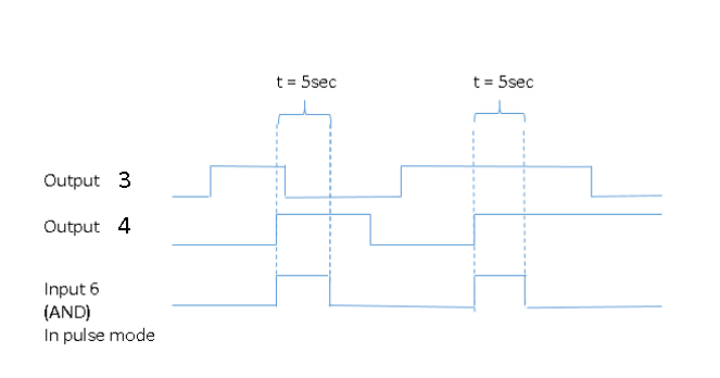 image-20230629-171700.png