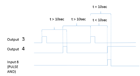 image-20230629-170802.png